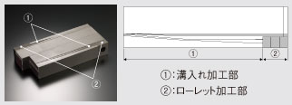 溝入れとローレットの同時加工